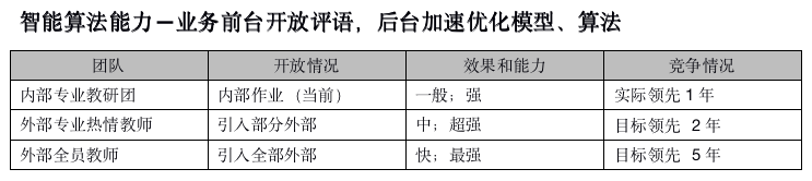 产品经理，产品经理网站